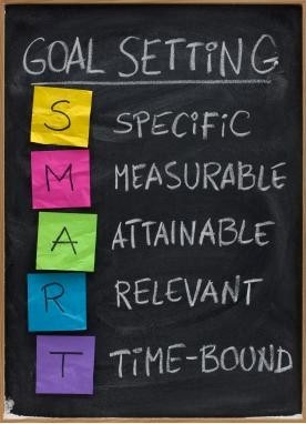 Goal setting